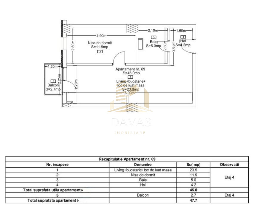 Apartament cu 2 camere - la cheie | etaj intermediar | Ego Residence | parcare